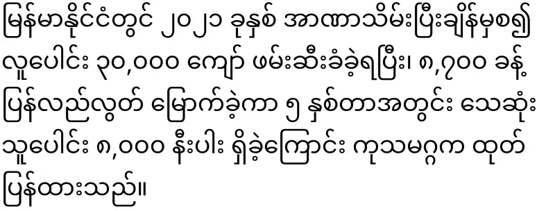 I have warned Min Aung Hlaing for the last time, who snatched the presidency by force