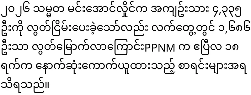 Daw Aung San Suu Kyi is in the news